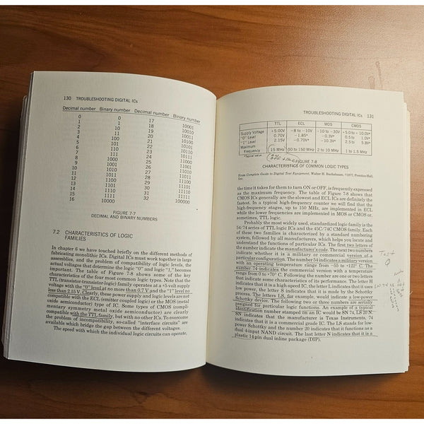 Tested Electronics Troubleshooting Methods Second Edition By Walter H. Buchsbaum